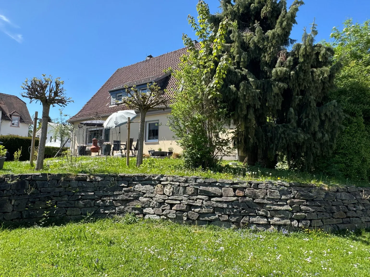 Rückansicht