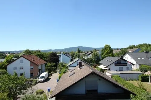Ausblick